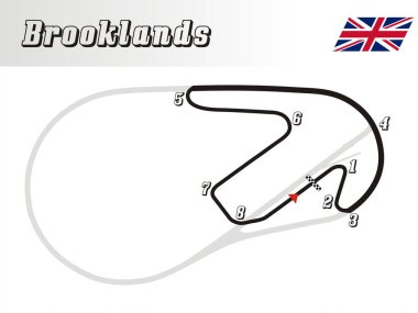 A world's tracks collection, Brooklands racerourse illustration UK  clipart