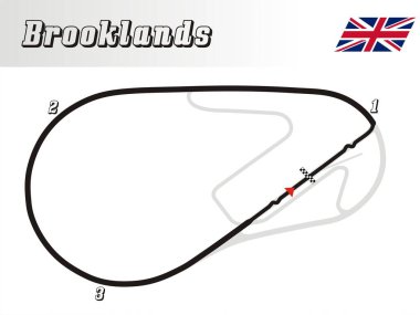 A world's tracks collection, Brooklands racerourse illustration UK  clipart