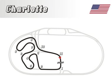  A world's tracks collection, Charlotte Speedway illustration United States clipart