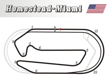  Dünya pist koleksiyonu, Homestead-Miami yarış pisti illüstrasyonu ABD