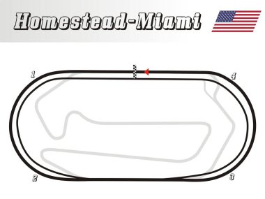  Dünya pist koleksiyonu, Homestead-Miami yarış pisti illüstrasyonu ABD