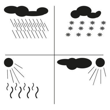 Hava durumu simgeleri. Yağmur ve kar şekilleri. Güneş ve bulut vektörü. Atmosferik sembol tasarımı. EPS 10.