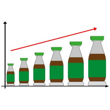Şişe büyüme grafiği. İçecek tedarik vektörü. Konteynır istatistiği. Tüketim artışı sembolü. EPS 10.