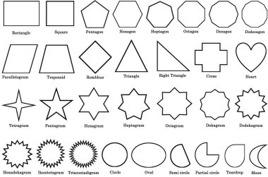 Temel geometrik şekiller. Çocuk eğitimi için geometrik matematiğin temel kavramları