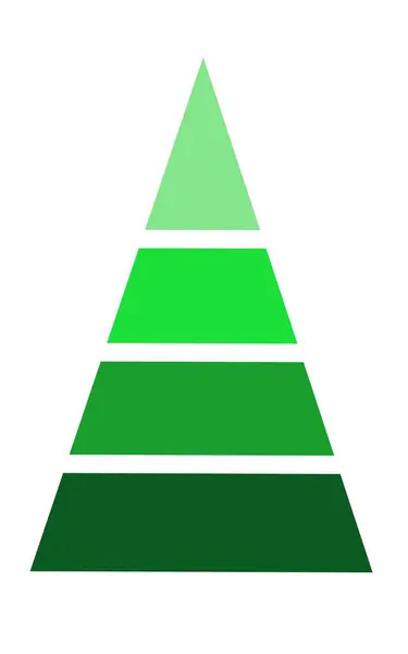 Dört yatay katmanlı yeşil bir piramit, her biri giderek daha açık yeşil bir tonda, beyaz bir zemin üzerine kurulmuş.