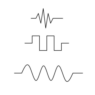Bir dijital sinyal (üstte), bir kare dalga (ortada) ve bir sinüs dalgası (altta).)