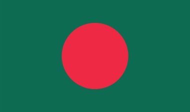 Bangladeş Ulusal Bayrağının Görünümü