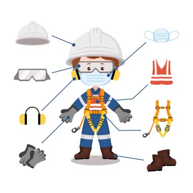 İnşaat güvenliği, kask, eldiven, gözlük, maske, bot, yelek ve koşum takımı için kişisel koruyucu ekipman (PPE). Beyaz arkaplanda izole edilmiş vektör illüstrasyonu.