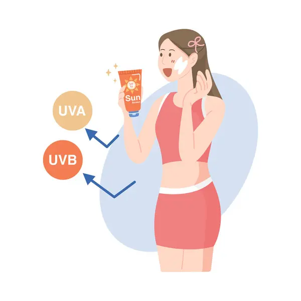 Cildi UVA ve UVB ışınlarından korumak için güneş kremi süren bir kadın. Düz stil cilt bakımı ve özbakım örnekleri beyaz arkaplanda izole edilir.