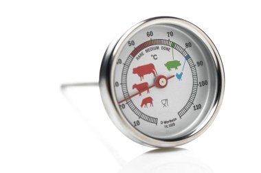 A handy meat thermometer showcases temperature ranges for optimal cooking of various meats in a modern kitchen. clipart