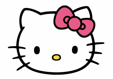 Pembe Hello Kitty Clipart. Bu resim Hello Kitty 'nin yüzünü pembe bir kurdeleyle gösteriyor. Çizim tasarımı.