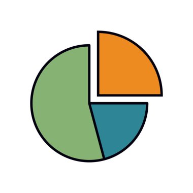 Yeşil, yeşil ve turuncu üç kategorili istatistiksel pasta grafiği