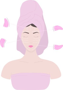 Gua sha taşıyla yüz masajı. Masaj çizgileri olan kadın yüzü