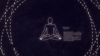 Lotus pozisyonundaki bir adam derin meditasyona giriyor ve 7 çakrayı çalıştırıyor. Astral seyahat eski kitap animasyonu, kağıt arkaplanda beyaz çizgiler.