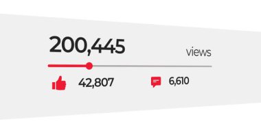 Canlandırma numarası beğenileri say ve yorum yap