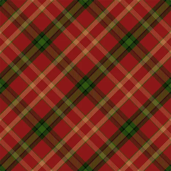 Tatarcık desenli. İskoç kumaşı. Arkaplan vektörü. Çek ve ekose. Geleneksel turta süsü. Tartan, Noel arkaplanı.