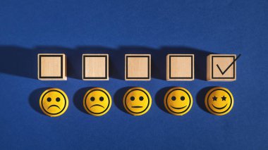 Müşteri tecrübesi. Memnuniyet araştırması ve müşteri hizmetleri 