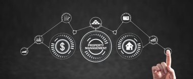 Mülk Yönetimi. Emlak kavramı