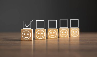 Müşteri tecrübesi. Memnuniyet araştırması ve müşteri hizmetleri 