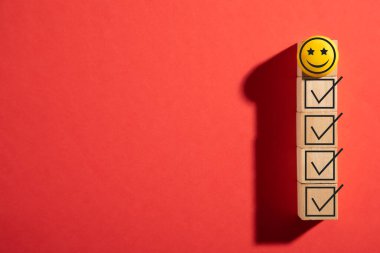 Müşteri tecrübesi. Memnuniyet araştırması ve müşteri hizmetleri 