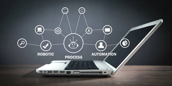RPA-Robotic Process Automation. Business. Technology