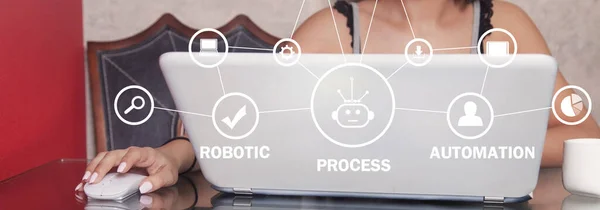 RPA-Robotic Process Automation. Business. Technology