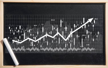 Grafik ve borsa istatistikleri. Eski ticaret analizi
