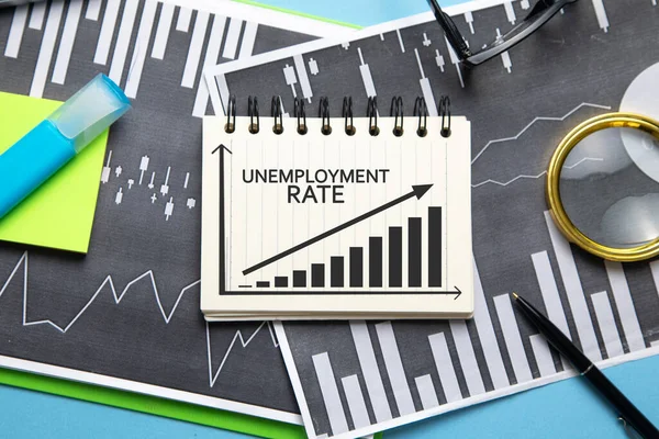 Unemployment rate graph on notepad with a business objects.