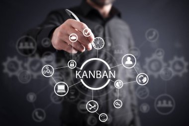Kanban yönetim sistemi. İş konsepti