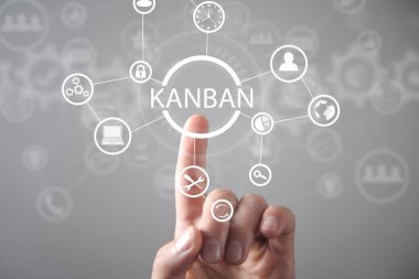 Kanban yönetim sistemi. İş konsepti