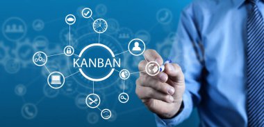 Kanban yönetim sistemi. İş konsepti