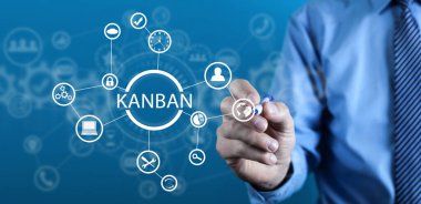 Kanban management system. Business concept clipart