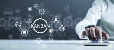 Kanban yönetim sistemi. İş konsepti