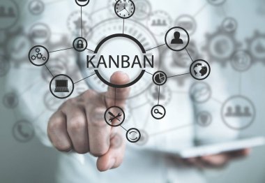 Kanban yönetim sistemi. İş konsepti