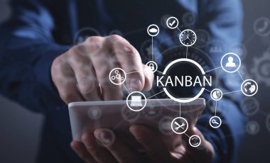 Kanban yönetim sistemi. İş konsepti
