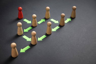 Delegasyon konsepti. Okları olan tahta insan figürleri