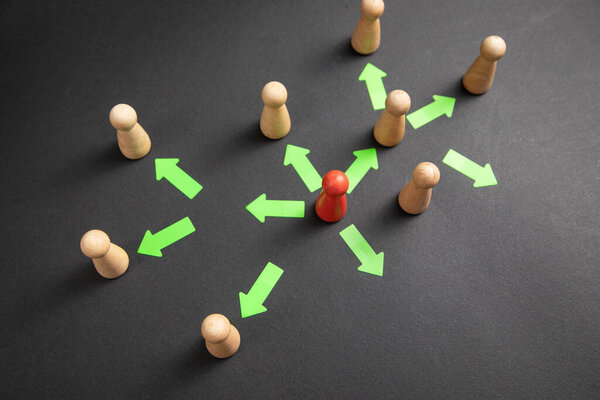 Delegation concept. Wooden human figures with a arrows