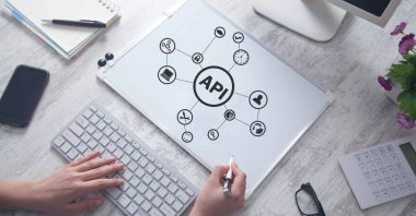 API Uygulama Programı Arayüzü. İş dünyası 