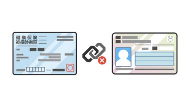 Bireysel Numarası Kartı (Numaram) ve Japon Halth Sigorta Kartı 'nın vektör çizimi. Japonya ID kapağı resmi. Entegrasyonu açıkla, bağlantıyı kes, kayıt dışı, değişiklik. Metin, sigorta kartı demektir..