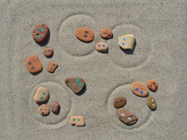 Sistemik takımyıldız, boşanma çocukları yakınlık, mesafe ve güvensizlik arasında bölünmüş, kayıp ve duygusal stres korkusunu sembolize ediyor.