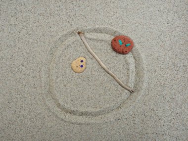 Sistemik kurulum, Sistemik Takımyıldız Savunma Sınırları ve Hayır demek. Hayır kabul edilmeli. Sınırlarını koru ve savun..