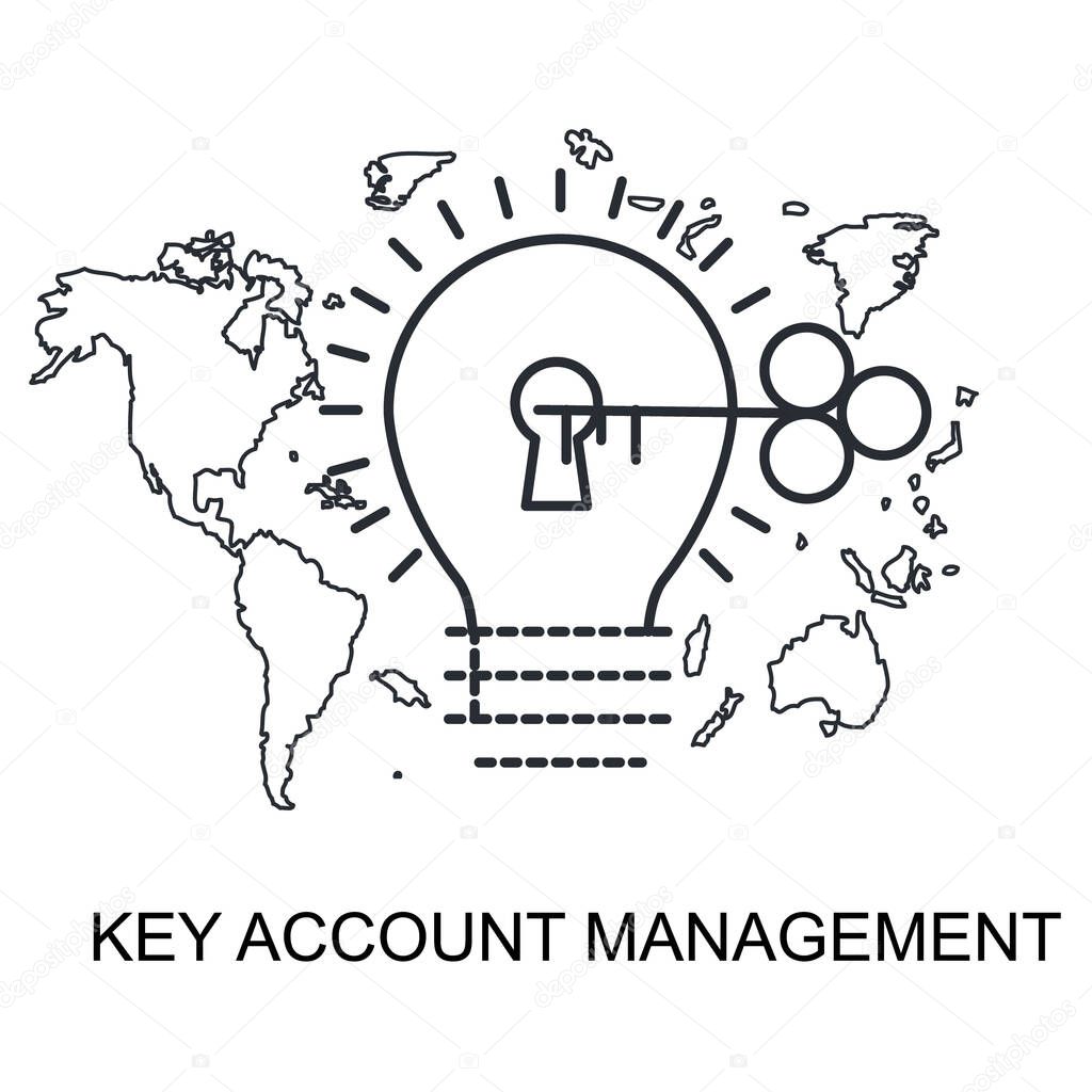 A strategic approach to managing and maintaining relationships with high-value clients.