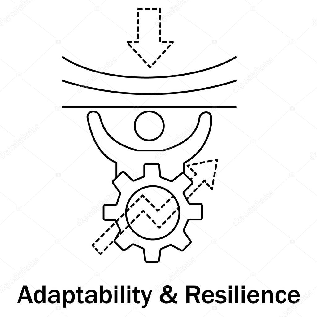 Adaptability and resilience focus on designing systems, communities, and environments that can withstand and respond to changing conditions, including climate change, economic shifts, and technological advancements. This includes flexible infrastruct