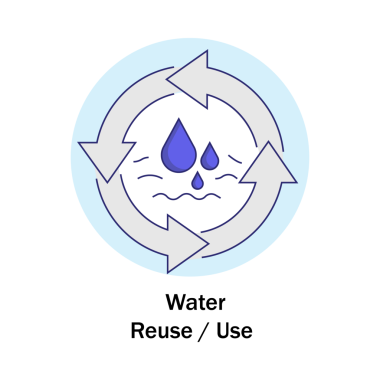 Etkili su kullanımı ve geri dönüşümü temsil eden simge.