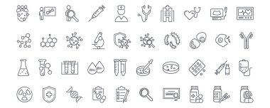 Klinik çalışma, deneyler, araştırma çizgisi ikonu seti. Karşılaştırma grubu, test uzmanı, şırınga, haplar, mikroskop, test tüpleri, DNA, test, reçete, Rh faktörü, kan vektörü çizimi. Düzenlenebilir Vuruş.