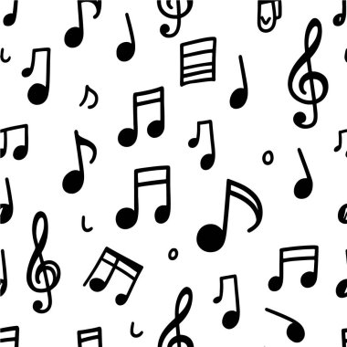 Notların kusursuz arkaplanı