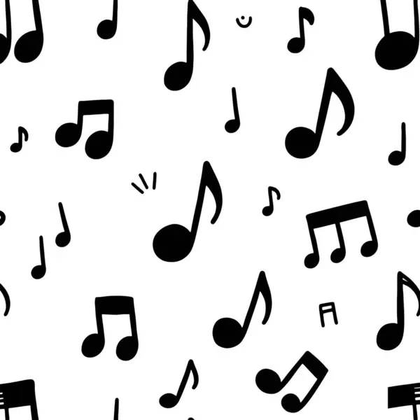 Notların kusursuz arkaplanı