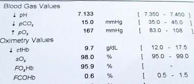 PH, pCO2, pO2 ve oksimetri değerleri gösteren ayrıntılı arteriyel kan gazı analizi, solunum fonksiyonlarının değerlendirilmesi için gereklidir ve klinik ortamlarda asit baz dengesi