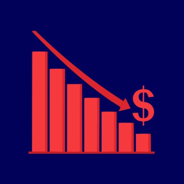 Basit bir çubuk grafiği, kırmızı renkte, aşağı yönlü bir finansal eğilimi gösteriyor. Grafik çubuklarının yüksekliği azalıyor, bu da değer düşüşünü gösteriyor.