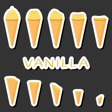 Büyük renkli setler değişik malzemelerden oluşan doğal tatlı dondurmaları, çeşitli şekillerde dondurmalar, mönüden organik gıdalara kadar çeşitli şekillerde dizayn edilmiş dondurmalar, dondurma koleksiyonu tatlı bir yemektir.